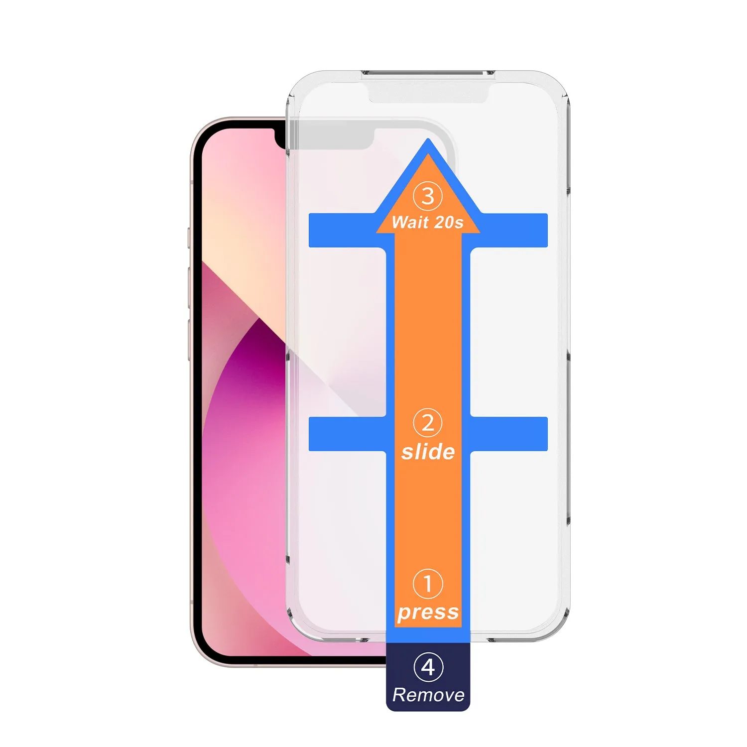 Everyday Screen Guard iPhone 13 Mini / 13 / 13 Pro Clear HD tempered glass screen protector (2 Pack)